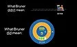 Singapore Maths for beginners: Webinar by Andrew Jeffrey