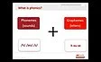 Introduction to Synthetic Phonics - Literacy webinar