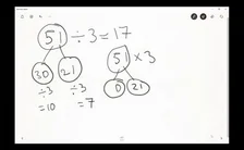 Singapore Maths: Practical tips on the CPA method