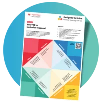 The Challenge Catcher